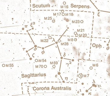 Questa è una mappa celestiale della costellazione del Sagittario, the Wizard.
Copyright © 2003 Torsten Bronger.